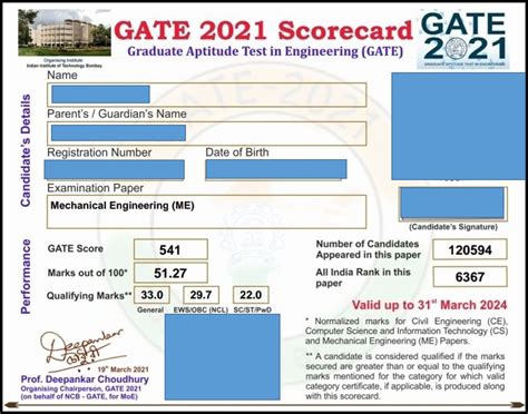 gate score card 2021 download