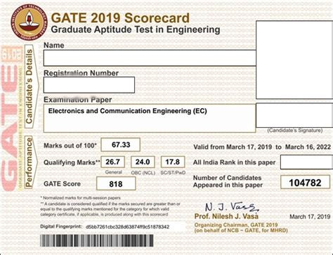 gate score formula 2021
