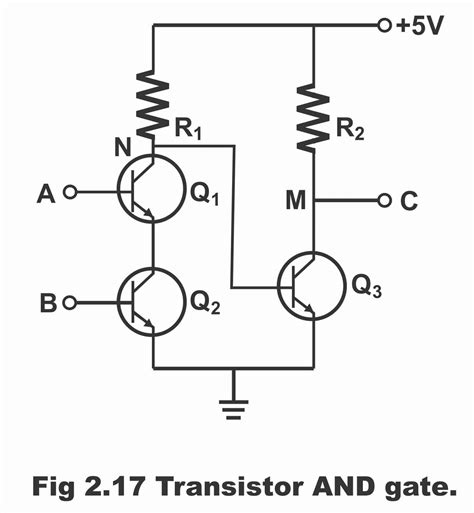 Gate Transistor Diagram