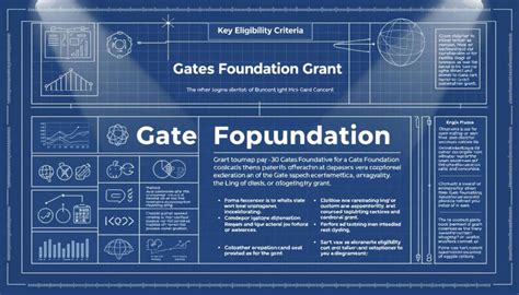 Gates Foundation Apply For Grant