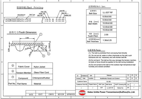 Gates Timing Belt Specs