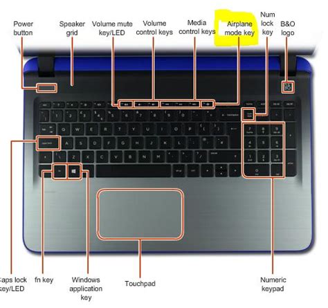 We found out who makes Walmart’s new Gateway laptops, and it’s bad news Ars Technica