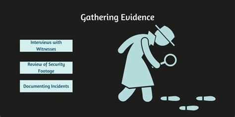 Image: Gathering Evidence
