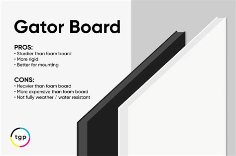 Gator Board Material