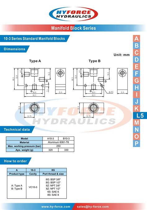 Gauge Block Hs Tariff Code
