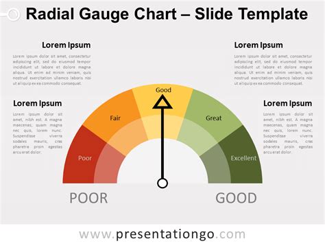 Gauge Chart Powerpoint