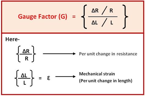 Gauge Factor Examples