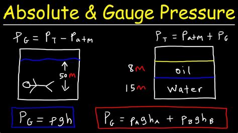Gauge Pressure Example Problems