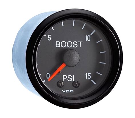 Gauge Size Boost