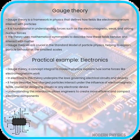 Gauge Theory Examples