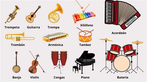 Gauges And Instruments In Spanish