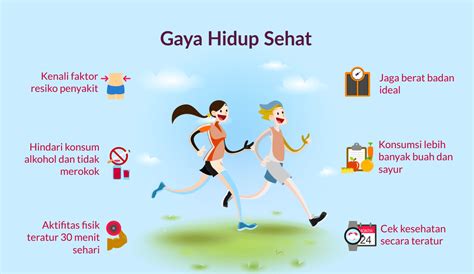 Gaya Hidup Sehat