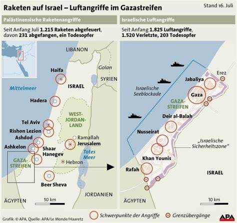 gaza krieg 2014 zusammenfassung