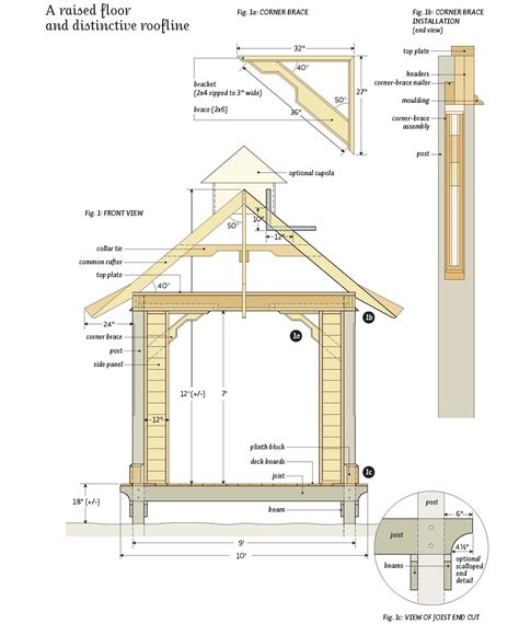gazebo plans