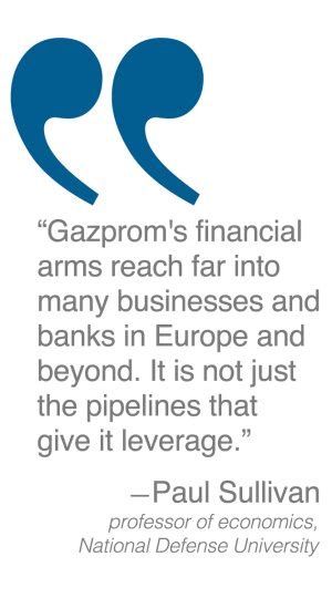 gazprom quote