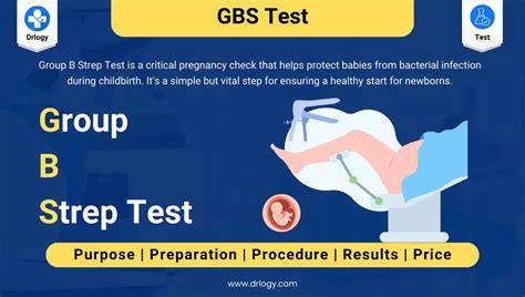 Understanding Group B Strep in Pregnancy: Risks and Precautions