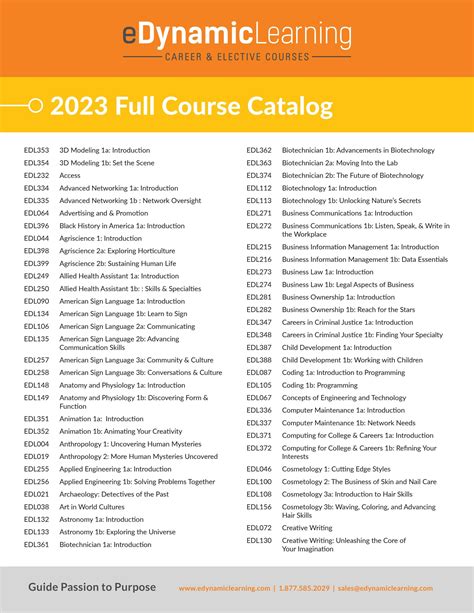 Gbc Course Catalog
