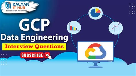 gcp data engineer interview questions github