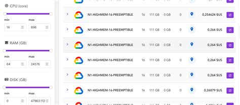 gcp price list api