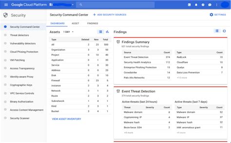 Gcp Security Command Center Api