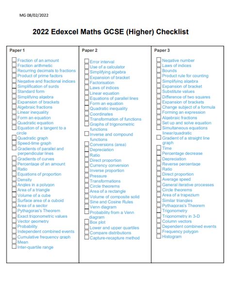 gcse edexcel specification maths