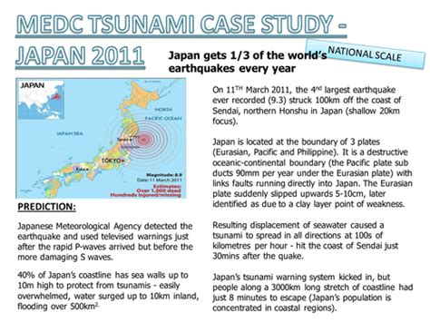 gcse geography earthquake case study