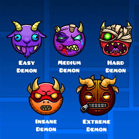 gd insane demon mobile list