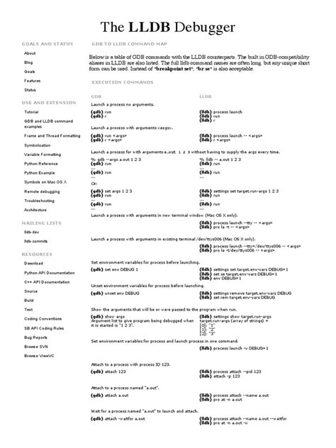 gdb to lldb command map