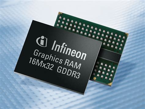 gddr3 gpu