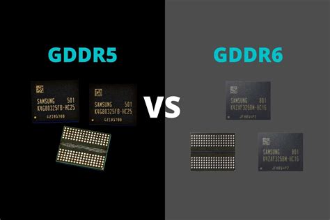 gddr5 vs gddr6 ram