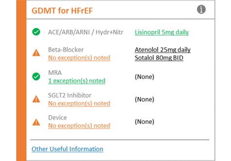 gdmt cardiology abbreviation