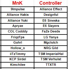 gdolphn 1v1 tournament