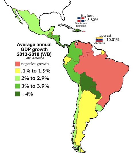 gdp by country latin america