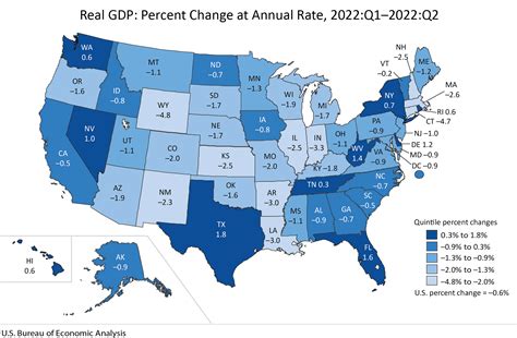 gdp by state 2022