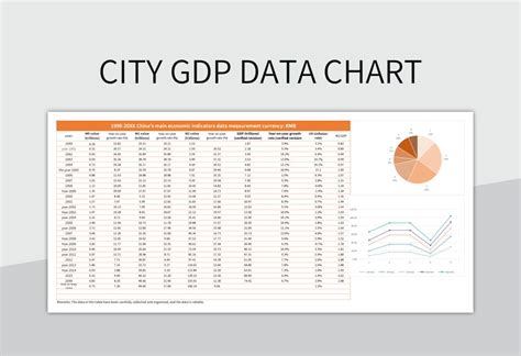gdp data download