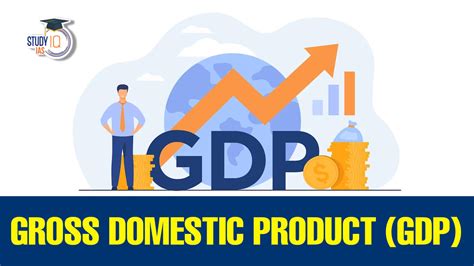 gdp definition a level business