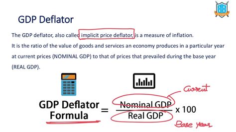 gdp deflator upsc