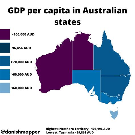 gdp per capita australian states