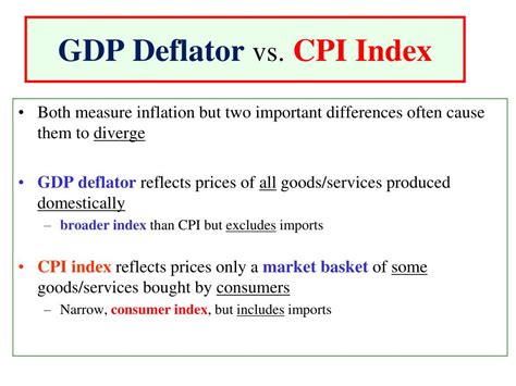gdp price deflator vs cpi