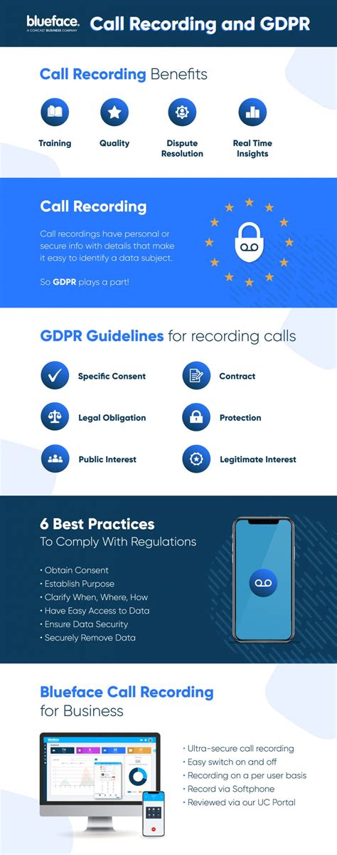 gdpr and call recording