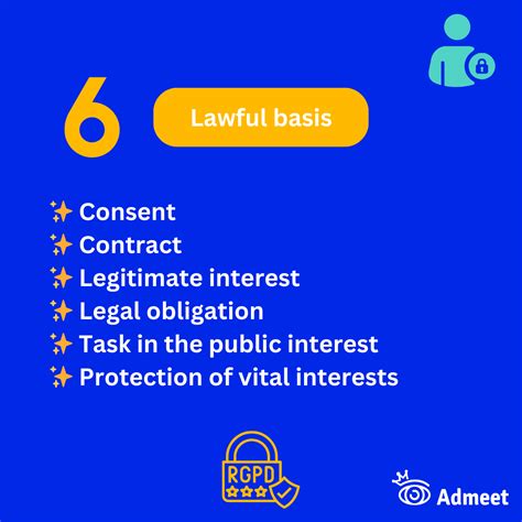 gdpr lawful basis contract