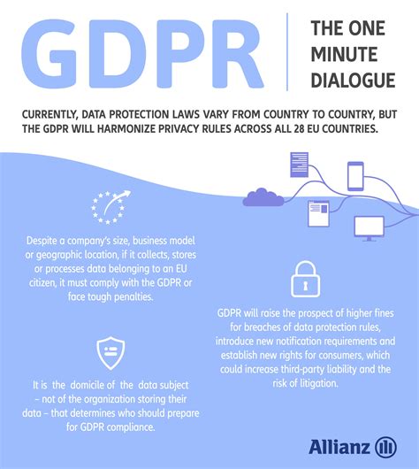 gdpr meaning bbc