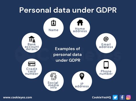 gdpr personal data should be kept for