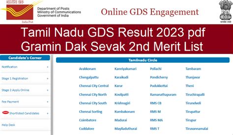 gds result 2023 merit list 2 tamil nadu