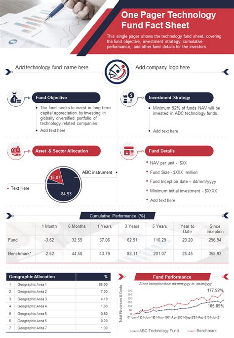 gdx fund fact sheet