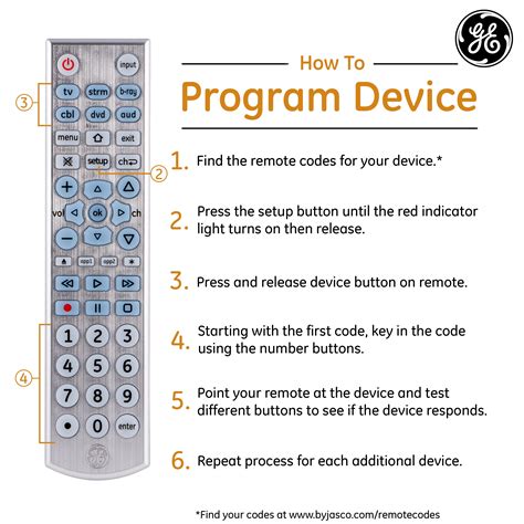 Buy GENERAL ELECTRIC GE 6Device Backlit Big Button Universal TV Remote