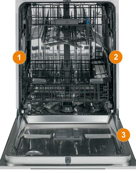 Ge Dishwasher Model Info
