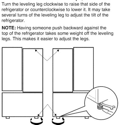 Ge Refrigerator Door Level