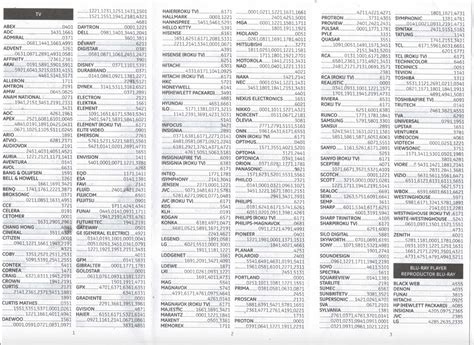 Ge Universal Remote Control Codes For Rca Tv
