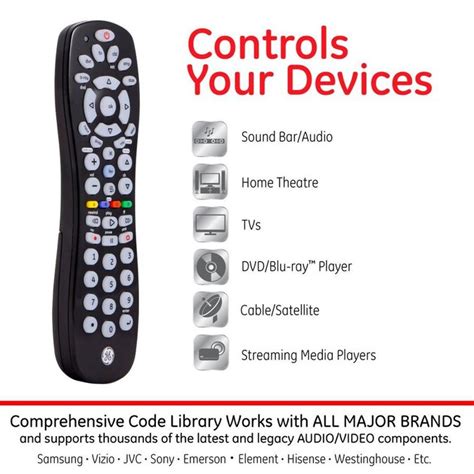 Ge Universal Remote Codes For Sharp Tv Remote, Coding, Universal